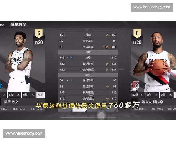 欧文与利拉德谁能引领球队走向巅峰全面对比分析
